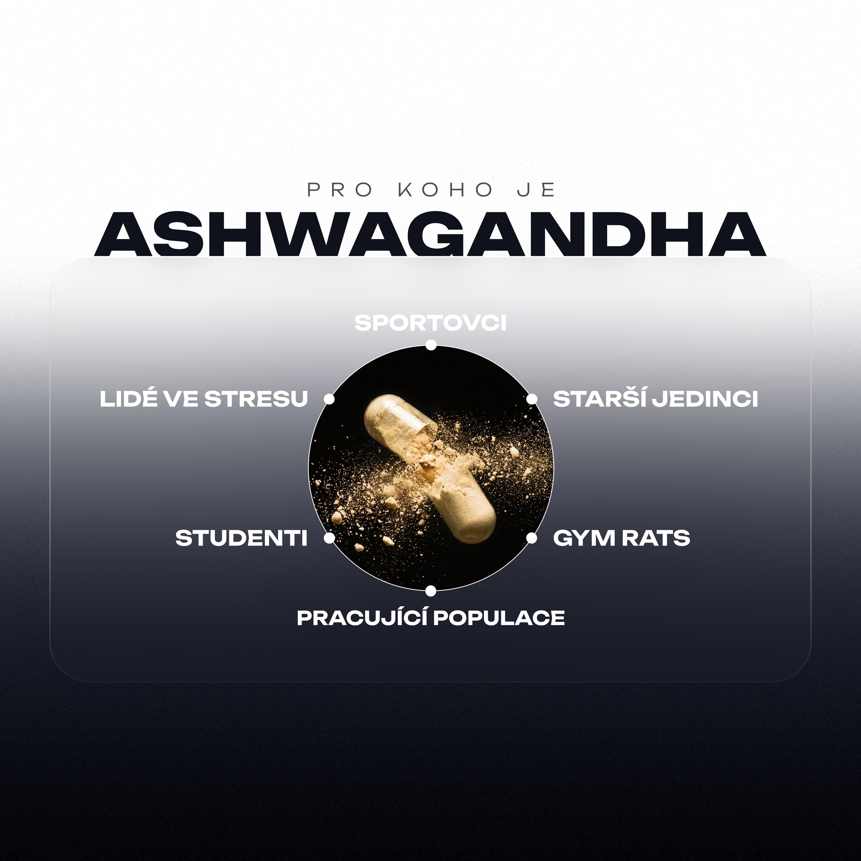 Complex Ashwagandha KSM-66