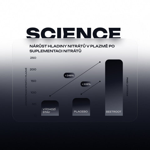 Complex Beetroot Extract