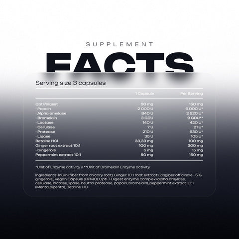 Complex Digestive Enzymes