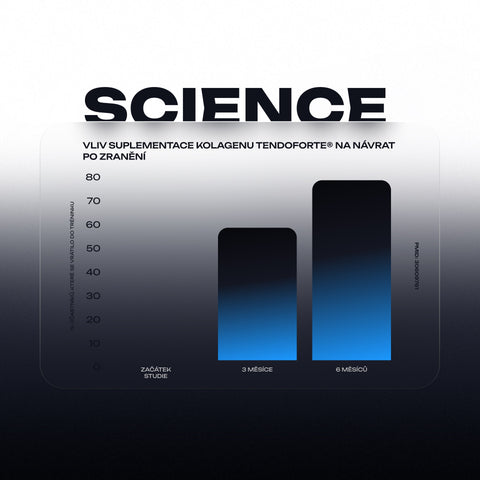 Complex Joint Care Ultra