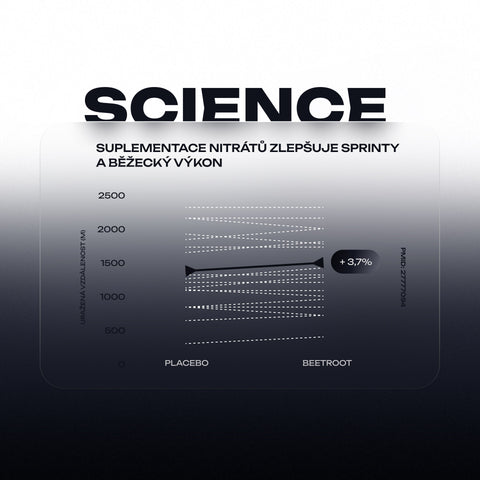 Complex Beetroot Extract