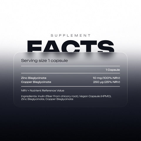 Complex Immunity Zinc