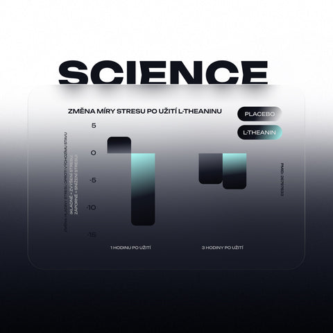 Complex Natural L-Theanine