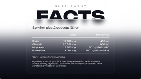 Complex Electrolyte Hydration Drink