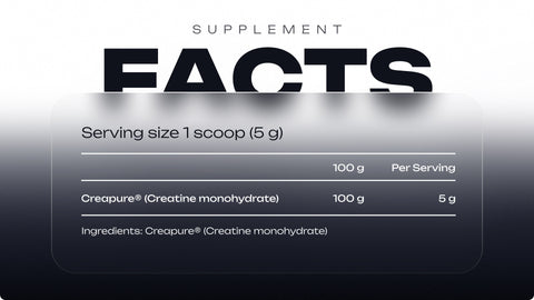 Complex Creapure Creatine