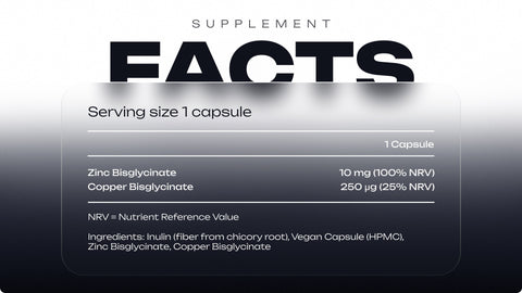 Complex Immunity Zinc